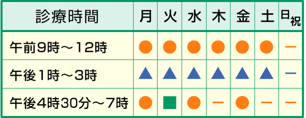 診療時間